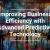 Preventing Fraud and Managing Risk With Financial Tech Tools