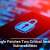 How Tech Makes Supply Chains Run Smoother