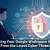 The Hidden Business Value of Reliable Internet